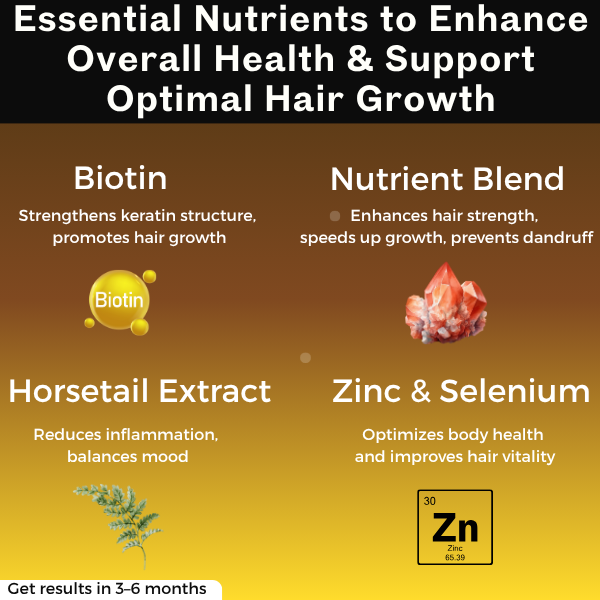 Hair loss supplement for women with thinning hair by Febron